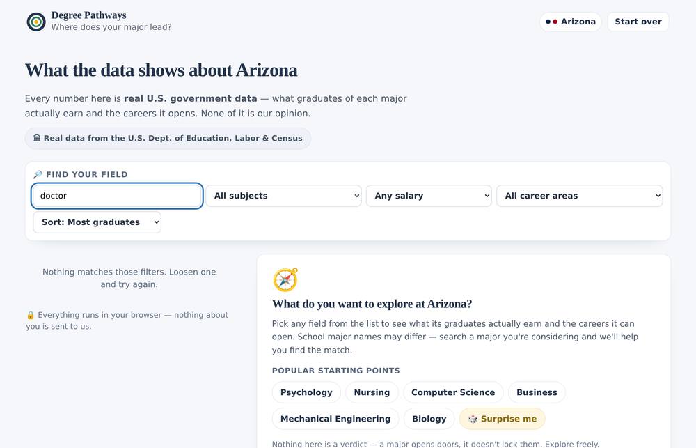 Searching doctor in the earlier version returns the message nothing matches those filters, loosen one and try again