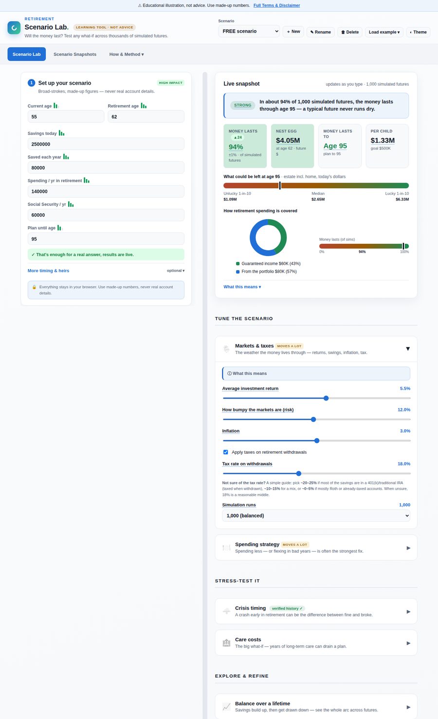 The original dense single-page version with inputs and outputs crammed together